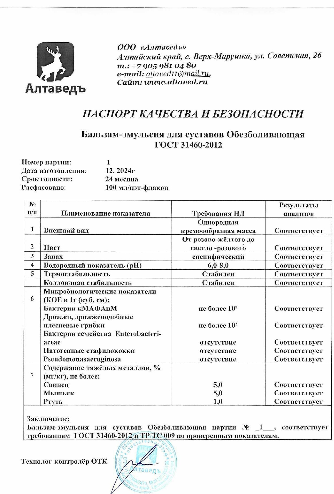 Паспорт №122024